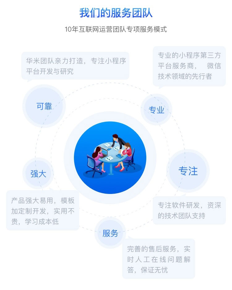 华米科技小程序介绍-第8页